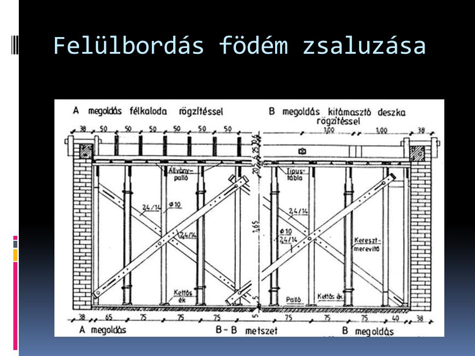 Monolit vasbeton f d mek ppt let lteni